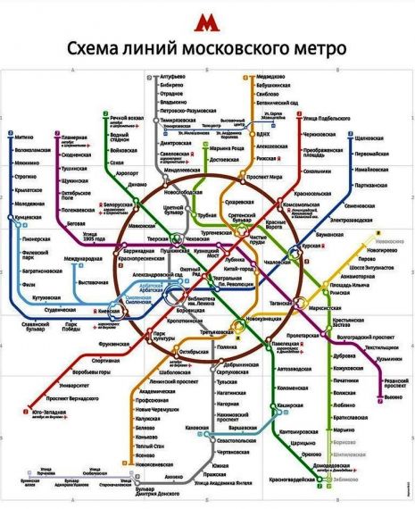 Сколько Автовокзалов В Москве Список Магазинов